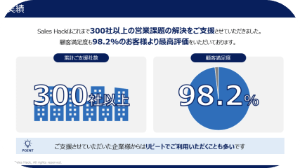 Sales materials of the sales agency